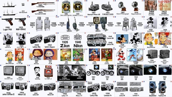Không tài nguyên, thiên tai thường xuyên, Nhật Bản đã sao chép các nước khác để trở thành cường quốc như thế nào? - Ảnh 5. Không tài nguyên, thiên tai thường xuyên, Nhật Bản đã sao chép các nước khác để trở thành cường quốc như thế nào? - Ảnh 5.