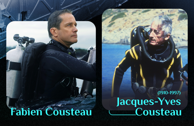  Đại c&ocirc;ng tr&igrave;nh được Forbes v&iacute; l&agrave; ISS dưới biển s&acirc;u: C&oacute; cổng Mặt Trời hồ Mặt Trăng, nhưng thứ qu&yacute; nhất lại kh&ocirc;ng nh&igrave;n thấy  - Ảnh 1.