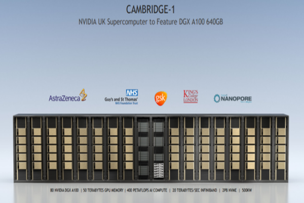 Những biến số mới trong cuộc chiến giành quyền thống trị chip siêu máy tính - Ảnh 1. Những biến số mới trong cuộc chiến giành quyền thống trị chip siêu máy tính - Ảnh 1.