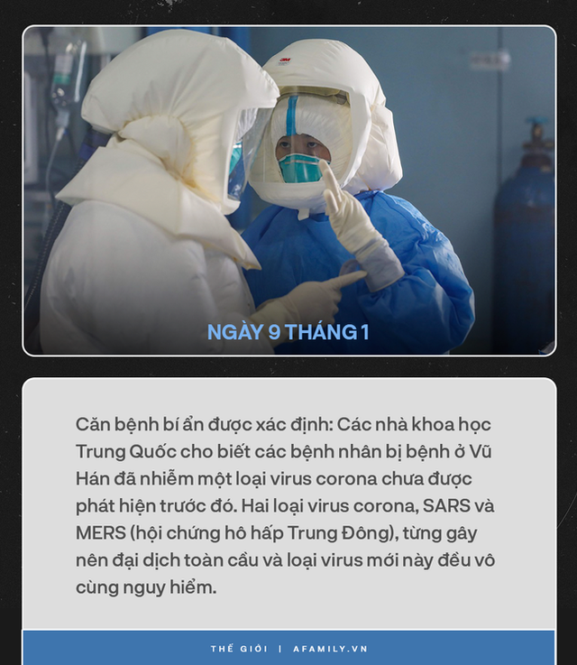 Nhìn lại một năm thế giới oằn mình chống Covid-19: Mất mát tang thương chồng chất, chưa có nổi một ngày bình yên và tia sáng cuối đường hầm - Ảnh 3. Nhìn lại một năm thế giới oằn mình chống Covid-19: Mất mát tang thương chồng chất, chưa có nổi một ngày bình yên và tia sáng cuối đường hầm - Ảnh 3.