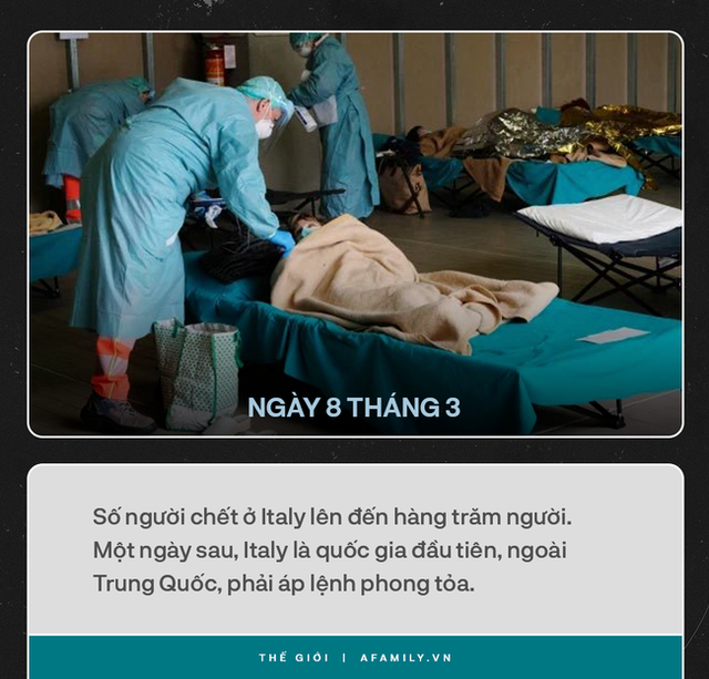 Nhìn lại một năm thế giới oằn mình chống Covid-19: Mất mát tang thương chồng chất, chưa có nổi một ngày bình yên và tia sáng cuối đường hầm - Ảnh 13. Nhìn lại một năm thế giới oằn mình chống Covid-19: Mất mát tang thương chồng chất, chưa có nổi một ngày bình yên và tia sáng cuối đường hầm - Ảnh 13.