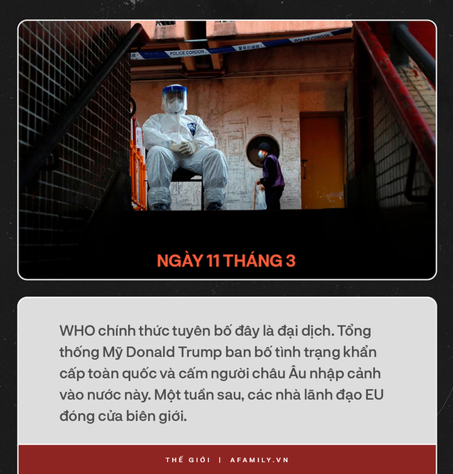 Nhìn lại một năm thế giới oằn mình chống Covid-19: Mất mát tang thương chồng chất, chưa có nổi một ngày bình yên và tia sáng cuối đường hầm - Ảnh 14. Nhìn lại một năm thế giới oằn mình chống Covid-19: Mất mát tang thương chồng chất, chưa có nổi một ngày bình yên và tia sáng cuối đường hầm - Ảnh 14.