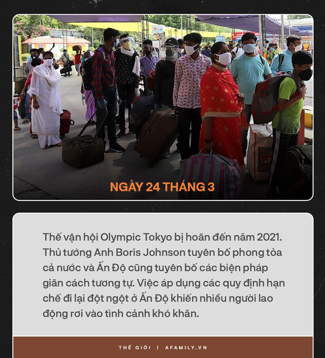 Nhìn lại một năm thế giới oằn mình chống Covid-19: Mất mát tang thương chồng chất, chưa có nổi một ngày bình yên và tia sáng cuối đường hầm - Ảnh 15. Nhìn lại một năm thế giới oằn mình chống Covid-19: Mất mát tang thương chồng chất, chưa có nổi một ngày bình yên và tia sáng cuối đường hầm - Ảnh 15.