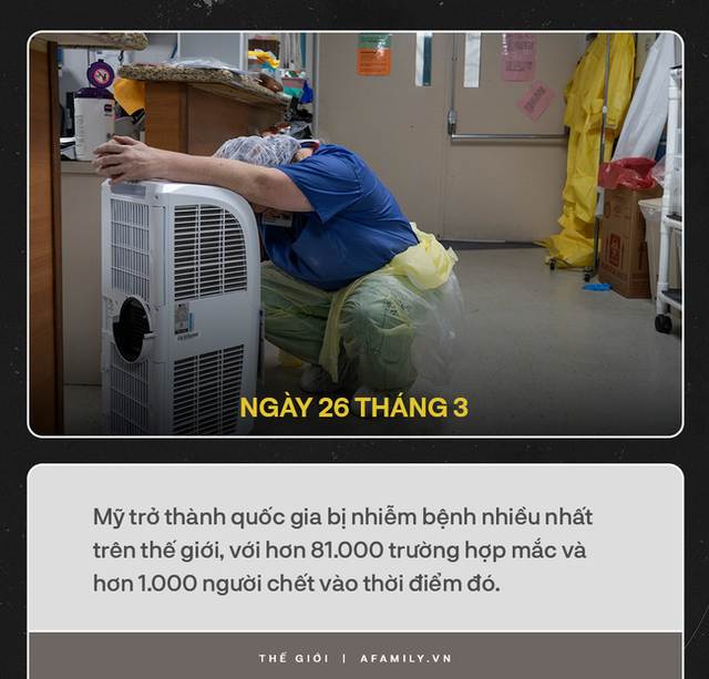 Nhìn lại một năm thế giới oằn mình chống Covid-19: Mất mát tang thương chồng chất, chưa có nổi một ngày bình yên và tia sáng cuối đường hầm - Ảnh 16. Nhìn lại một năm thế giới oằn mình chống Covid-19: Mất mát tang thương chồng chất, chưa có nổi một ngày bình yên và tia sáng cuối đường hầm - Ảnh 16.