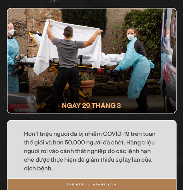 Nhìn lại một năm thế giới oằn mình chống Covid-19: Mất mát tang thương chồng chất, chưa có nổi một ngày bình yên và tia sáng cuối đường hầm - Ảnh 17. Nhìn lại một năm thế giới oằn mình chống Covid-19: Mất mát tang thương chồng chất, chưa có nổi một ngày bình yên và tia sáng cuối đường hầm - Ảnh 17.