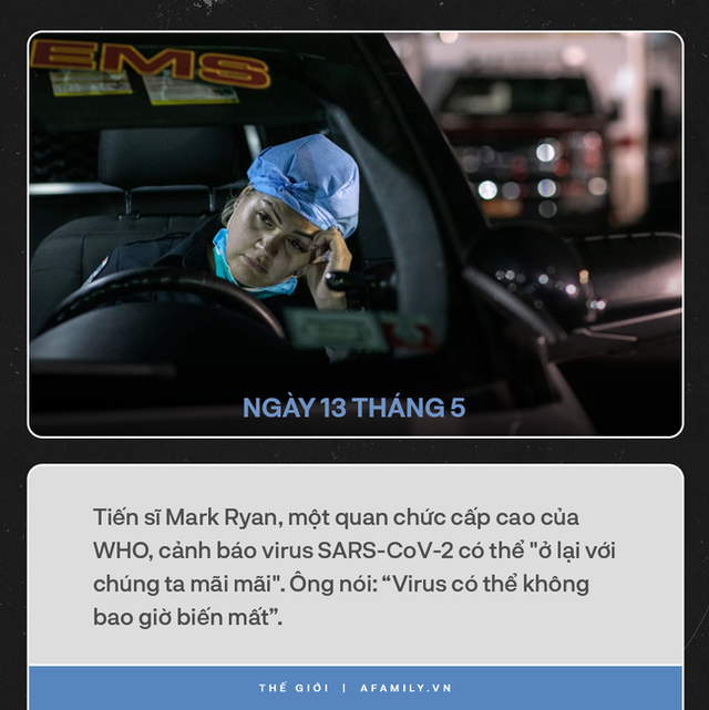 Nhìn lại một năm thế giới oằn mình chống Covid-19: Mất mát tang thương chồng chất, chưa có nổi một ngày bình yên và tia sáng cuối đường hầm - Ảnh 20. Nhìn lại một năm thế giới oằn mình chống Covid-19: Mất mát tang thương chồng chất, chưa có nổi một ngày bình yên và tia sáng cuối đường hầm - Ảnh 20.