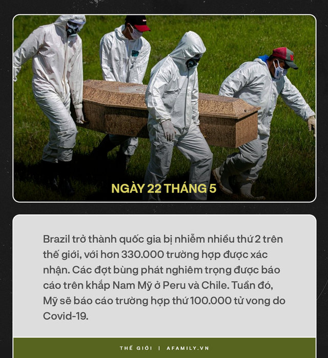 Nhìn lại một năm thế giới oằn mình chống Covid-19: Mất mát tang thương chồng chất, chưa có nổi một ngày bình yên và tia sáng cuối đường hầm - Ảnh 21. Nhìn lại một năm thế giới oằn mình chống Covid-19: Mất mát tang thương chồng chất, chưa có nổi một ngày bình yên và tia sáng cuối đường hầm - Ảnh 21.