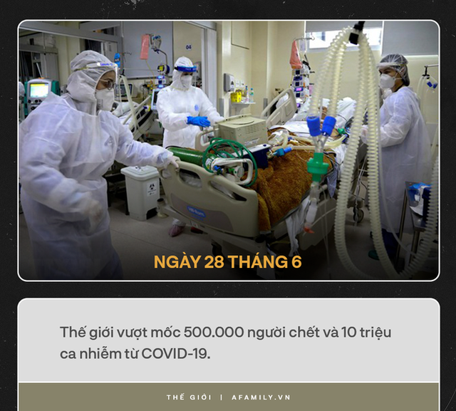 Nhìn lại một năm thế giới oằn mình chống Covid-19: Mất mát tang thương chồng chất, chưa có nổi một ngày bình yên và tia sáng cuối đường hầm - Ảnh 22. Nhìn lại một năm thế giới oằn mình chống Covid-19: Mất mát tang thương chồng chất, chưa có nổi một ngày bình yên và tia sáng cuối đường hầm - Ảnh 22.