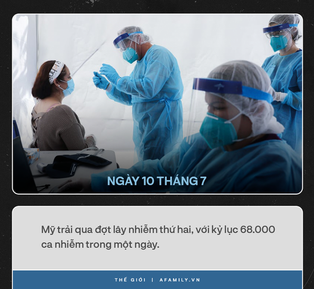 Nhìn lại một năm thế giới oằn mình chống Covid-19: Mất mát tang thương chồng chất, chưa có nổi một ngày bình yên và tia sáng cuối đường hầm - Ảnh 24. Nhìn lại một năm thế giới oằn mình chống Covid-19: Mất mát tang thương chồng chất, chưa có nổi một ngày bình yên và tia sáng cuối đường hầm - Ảnh 24.