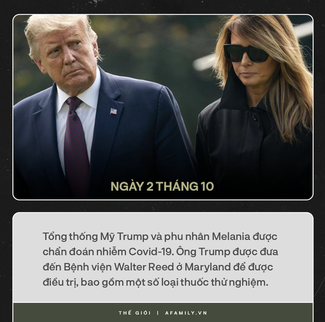 Nhìn lại một năm thế giới oằn mình chống Covid-19: Mất mát tang thương chồng chất, chưa có nổi một ngày bình yên và tia sáng cuối đường hầm - Ảnh 27. Nhìn lại một năm thế giới oằn mình chống Covid-19: Mất mát tang thương chồng chất, chưa có nổi một ngày bình yên và tia sáng cuối đường hầm - Ảnh 27.