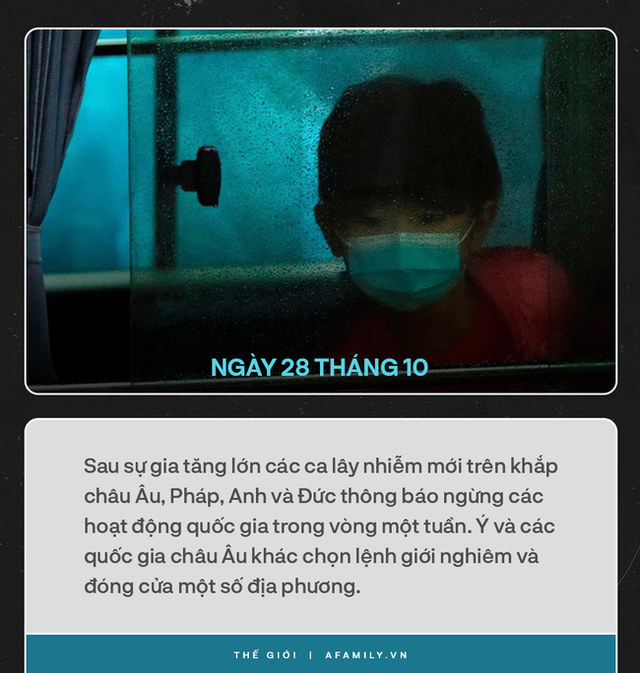 Nhìn lại một năm thế giới oằn mình chống Covid-19: Mất mát tang thương chồng chất, chưa có nổi một ngày bình yên và tia sáng cuối đường hầm - Ảnh 29. Nhìn lại một năm thế giới oằn mình chống Covid-19: Mất mát tang thương chồng chất, chưa có nổi một ngày bình yên và tia sáng cuối đường hầm - Ảnh 29.