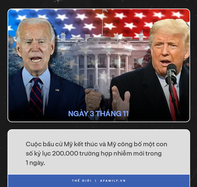 Nhìn lại một năm thế giới oằn mình chống Covid-19: Mất mát tang thương chồng chất, chưa có nổi một ngày bình yên và tia sáng cuối đường hầm - Ảnh 30. Nhìn lại một năm thế giới oằn mình chống Covid-19: Mất mát tang thương chồng chất, chưa có nổi một ngày bình yên và tia sáng cuối đường hầm - Ảnh 30.