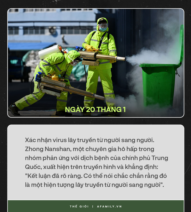 Nhìn lại một năm thế giới oằn mình chống Covid-19: Mất mát tang thương chồng chất, chưa có nổi một ngày bình yên và tia sáng cuối đường hầm - Ảnh 5. Nhìn lại một năm thế giới oằn mình chống Covid-19: Mất mát tang thương chồng chất, chưa có nổi một ngày bình yên và tia sáng cuối đường hầm - Ảnh 5.