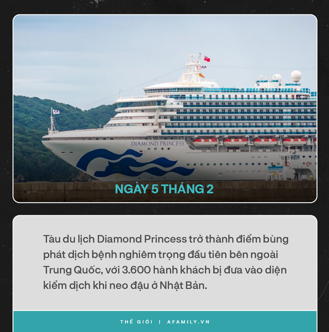 Nhìn lại một năm thế giới oằn mình chống Covid-19: Mất mát tang thương chồng chất, chưa có nổi một ngày bình yên và tia sáng cuối đường hầm - Ảnh 9. Nhìn lại một năm thế giới oằn mình chống Covid-19: Mất mát tang thương chồng chất, chưa có nổi một ngày bình yên và tia sáng cuối đường hầm - Ảnh 9.