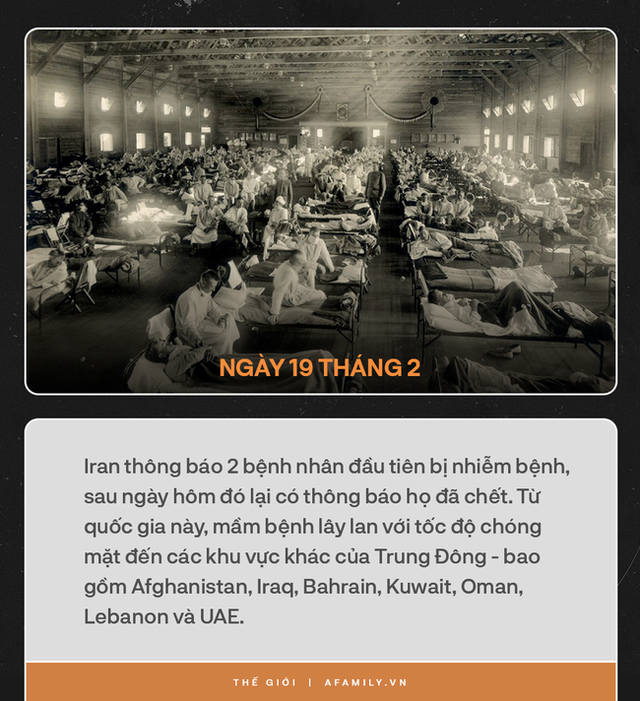 Nhìn lại một năm thế giới oằn mình chống Covid-19: Mất mát tang thương chồng chất, chưa có nổi một ngày bình yên và tia sáng cuối đường hầm - Ảnh 11. Nhìn lại một năm thế giới oằn mình chống Covid-19: Mất mát tang thương chồng chất, chưa có nổi một ngày bình yên và tia sáng cuối đường hầm - Ảnh 11.