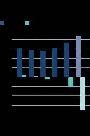Toshiba: Từ g&atilde; khổng lồ tới người t&yacute; hon  - Ảnh 3.