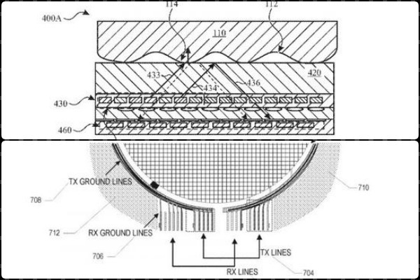 Thế hệ iPhone mới sẽ c&oacute; cảm biến v&acirc;n tay, ăng ten ẩn v&agrave; hỗ trợ VR từ video phẳng? - Ảnh 2.