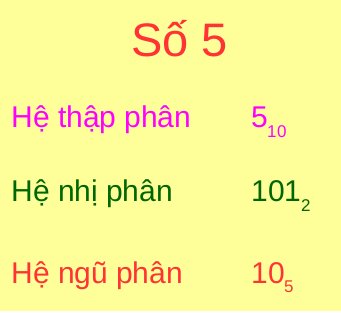 Hiểu được những c&aacute;ch đếm số kh&aacute;c thường n&agrave;y, ta mới biết tại sao gi&aacute;o sư Hồ Ngọc Đại lại n&oacute;i (2   3 = 10) - Ảnh 7.