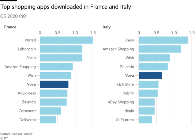  Colin Huang - &Ocirc;ng vua Internet b&iacute; ẩn của Trung Quốc: Điều h&agrave;nh website TMĐT trị gi&aacute; 170 tỷ USD, từng th&agrave;nh lập n&ecirc;n 12 c&ocirc;ng ty kh&aacute;c v&agrave; đều th&agrave;nh c&ocirc;ng  - Ảnh 1.