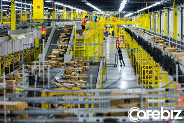 Cách Amazon trở thành công ty 1.000 tỷ USD: Suốt 25 năm sao chép sản phẩm của các nhà buôn, bán với giá rẻ hơn cả nửa, ép họ vào đường cùng, phá sản - Ảnh 4. Cách Amazon trở thành công ty 1.000 tỷ USD: Suốt 25 năm sao chép sản phẩm của các nhà buôn, bán với giá rẻ hơn cả nửa, ép họ vào đường cùng, phá sản - Ảnh 4.