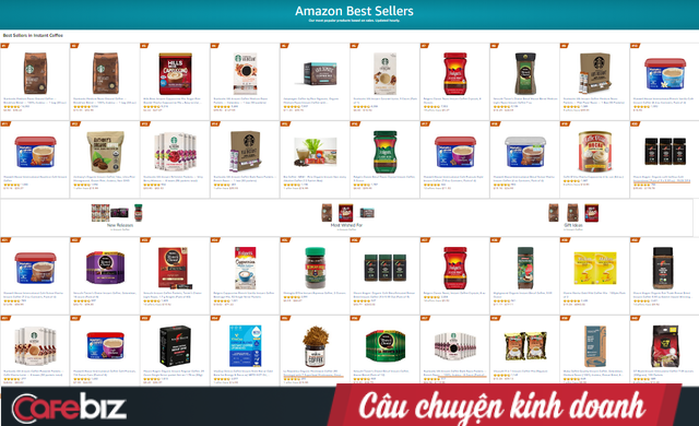  Trung Nguy&ecirc;n của &ocirc;ng Đặng L&ecirc; Nguy&ecirc;n Vũ đang kinh doanh tr&ecirc;n Amazon ra sao?  - Ảnh 2.