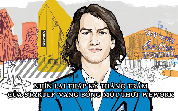 Thập kỷ l&ecirc;n voi xuống ch&oacute; của zombie startup WeWork: Khi giấc mơ rực rỡ ho&aacute; th&agrave;nh cơn &aacute;c mộng chỉ trong vỏn vẹn 6 tuần - Ảnh 1.