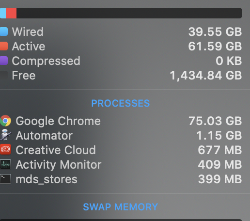 Mở 6000 tab c&ugrave;ng l&uacute;c, Google Chrome ngốn hết... 1.5TB RAM của Mac Pro - Ảnh 1.