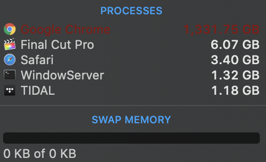 Mở 6000 tab c&ugrave;ng l&uacute;c, Google Chrome ngốn hết... 1.5TB RAM của Mac Pro - Ảnh 8.