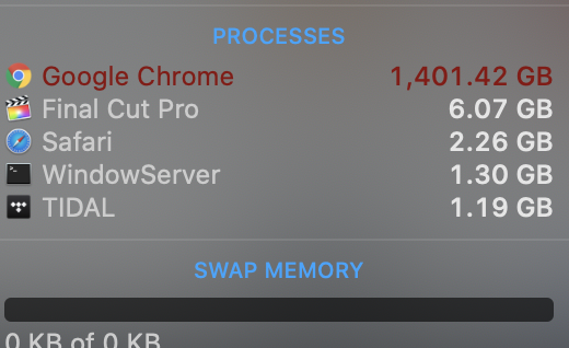 Mở 6000 tab c&ugrave;ng l&uacute;c, Google Chrome ngốn hết... 1.5TB RAM của Mac Pro - Ảnh 9.