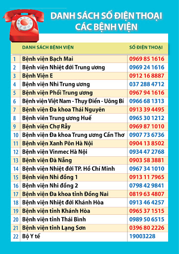 C&aacute;c bước xử l&yacute; an to&agrave;n khi một học sinh, sinh vi&ecirc;n trong lớp c&oacute; triệu chứng giống với nhiễm virus corona - Ảnh 2.