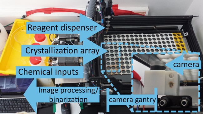 Trong tương lai, các nhà khoa học sẽ sử dụng tinh thể để mã hóa thông tin - Ảnh 4. Trong tương lai, các nhà khoa học sẽ sử dụng tinh thể để mã hóa thông tin - Ảnh 4.