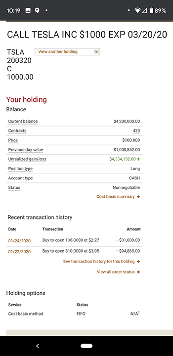 Đợt tăng đi&ecirc;n rồ của cổ phiếu Tesla gi&uacute;p t&agrave;i khoản một trader tăng gấp 32 lần chỉ trong 2 tuần - Ảnh 2.