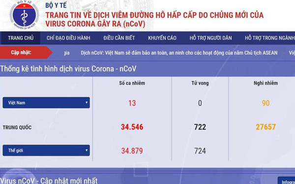 Bộ Y tế ra mắt trang tin điện tử v&agrave; app về dịch bệnh nCoV - Ảnh 1.