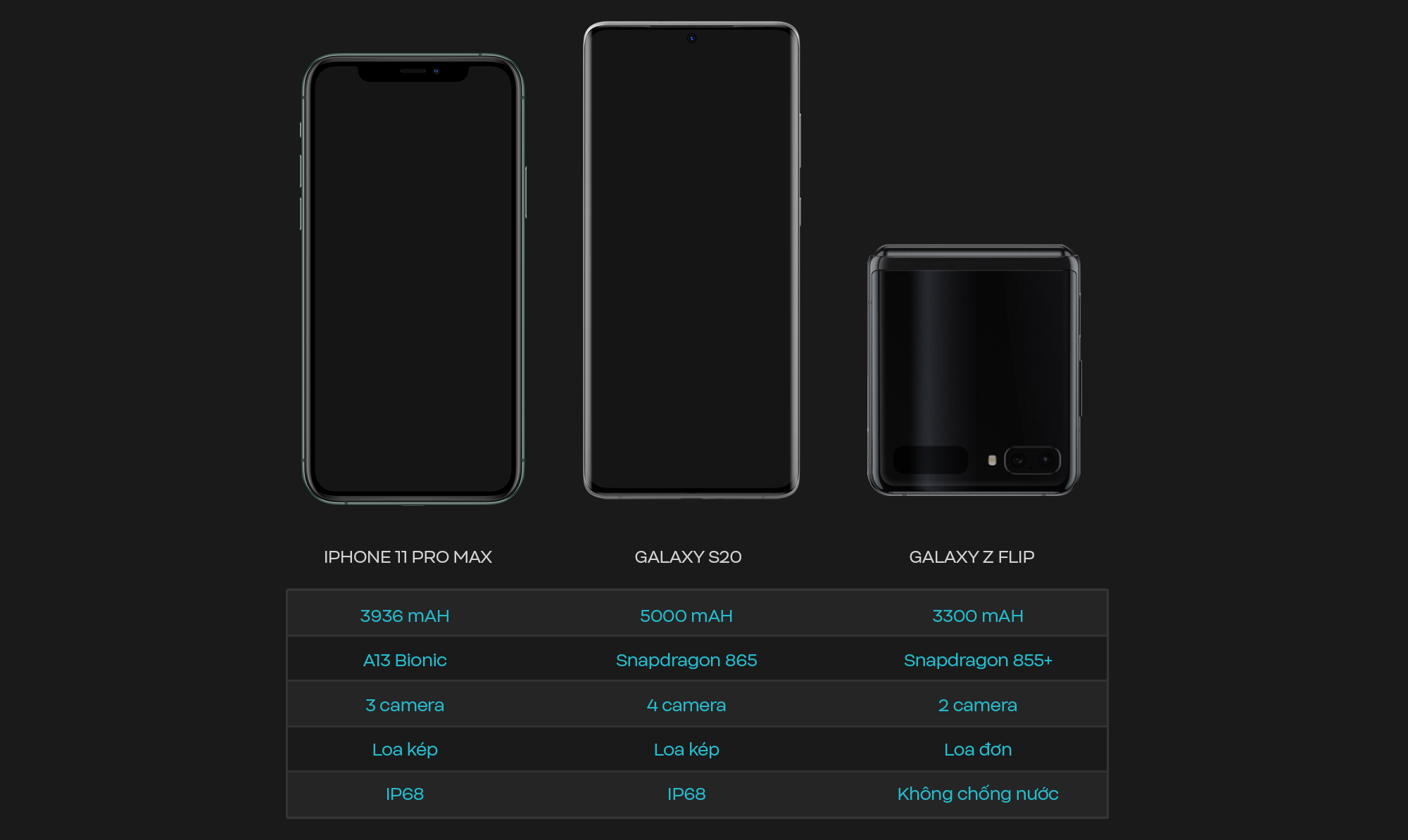 Đ&aacute;nh gi&aacute; Galaxy Z Flip: Chiếc smartphone ấn tượng kh&ocirc;ng d&agrave;nh cho đ&agrave;n &ocirc;ng - Ảnh 6.
