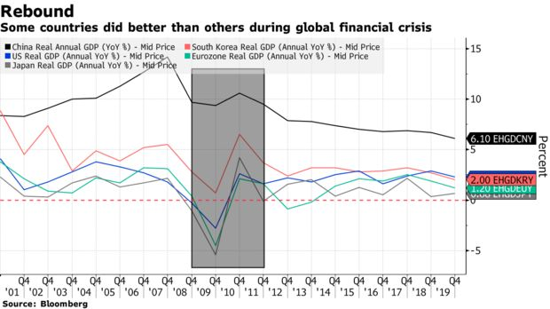 Văn h&oacute;a cống hiến suốt đời - Vị cứu tinh gi&uacute;p Nhật Bản v&agrave; H&agrave;n Quốc tr&aacute;nh được c&uacute; sốc sa thải, mất việc h&agrave;ng loạt v&igrave; Covid-19 - Ảnh 3.