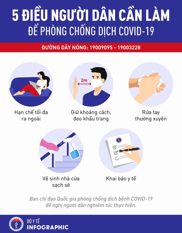 Người d&acirc;n an t&acirc;m khi gọi điện cho bất cứ ai cũng nhận được ngay th&ocirc;ng b&aacute;o của Bộ Y tế: Đề nghị kh&ocirc;ng n&ecirc;n ra khỏi nh&agrave; khi kh&ocirc;ng thật cần thiết - Ảnh 1.