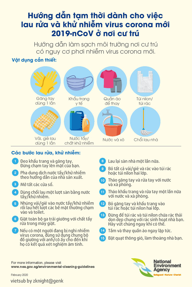 Hướng dẫn vệ sinh v&agrave; khử nhiễm nh&agrave; cửa để ph&ograve;ng dịch Covid-19 - Ảnh 2.