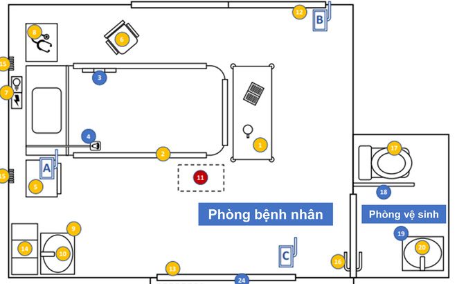  Virus SARS-CoV-2 d&iacute;nh v&agrave;o đ&acirc;u ở m&ocirc;i trường xung quanh người nhiễm bệnh: Chứng minh được c&aacute;c mẫu kh&ocirc;ng kh&iacute; &Acirc;M T&Iacute;NH - Ảnh 1.