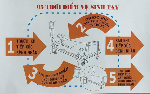  Virus SARS-CoV-2 d&iacute;nh v&agrave;o đ&acirc;u ở m&ocirc;i trường xung quanh người nhiễm bệnh: Chứng minh được c&aacute;c mẫu kh&ocirc;ng kh&iacute; &Acirc;M T&Iacute;NH - Ảnh 7.