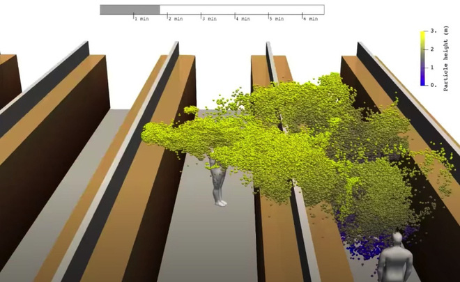 Video kinh hoàng cho thấy coronavirus lây lan như thế nào tại cửa hàng tạp hóa - Ảnh 2. Video kinh hoàng cho thấy coronavirus lây lan như thế nào tại cửa hàng tạp hóa - Ảnh 2.
