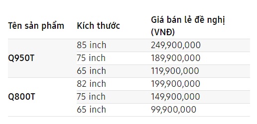 Samsung ra mắt TV QLED 8K kh&ocirc;ng viền tại VN: Gi&aacute; từ 100 triệu, tặng k&egrave;m Galaxy S20  - Ảnh 3.