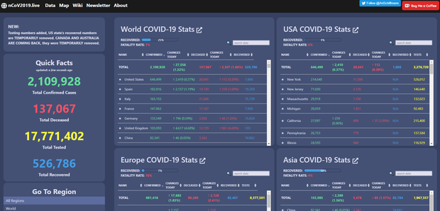 Trai đẹp 17 tuổi xuất ch&uacute;ng giữa đại dịch: Tự l&agrave;m website chống Covid-19 si&ecirc;u hot, kh&ocirc;ng th&egrave;m nhận 200 tỷ tiền quảng c&aacute;o - Ảnh 1.