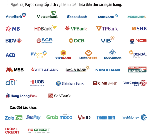  Chuyện của c&ocirc;ng ty fintech đứng sau 100.000 tỷ giao dịch thanh h&oacute;a đơn mỗi năm qua hệ thống 40 ng&acirc;n h&agrave;ng, Grab, Thế giới di động  - Ảnh 4.