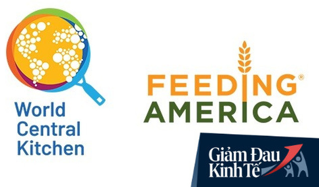 Apple, Leonardo DiCaprio c&ugrave;ng vợ Steve Jobs lập quỹ từ thiện thực phẩm 12 triệu USD gi&uacute;p người Mỹ chống đỡ dịch Covid-19 - Ảnh 2.