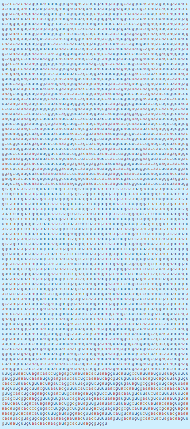 Chi tiết bộ gen SARS-CoV-2: Những t&ecirc;n khủng bố chiếm dụng tế b&agrave;o phổi người - Ảnh 11.