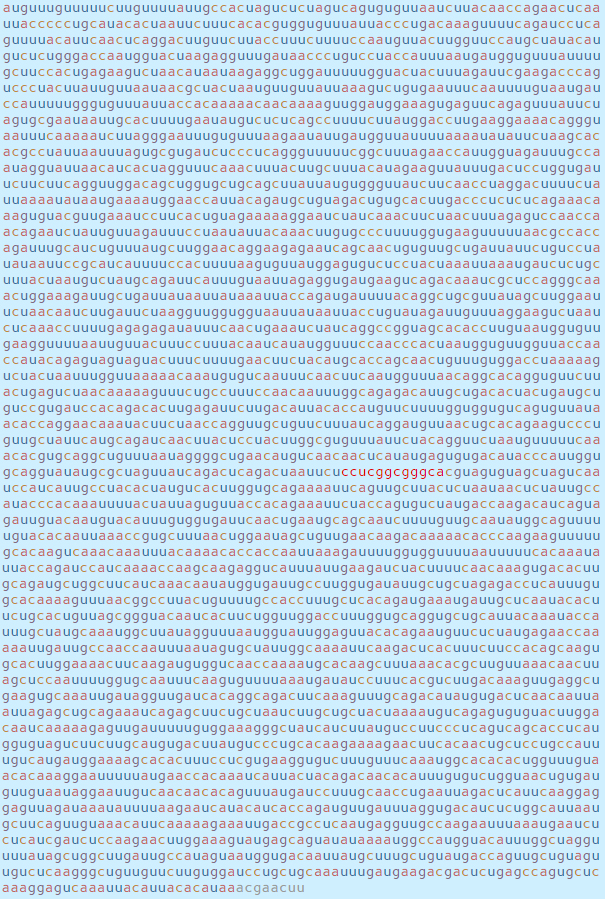 Chi tiết bộ gen SARS-CoV-2: Những t&ecirc;n khủng bố chiếm dụng tế b&agrave;o phổi người - Ảnh 39.