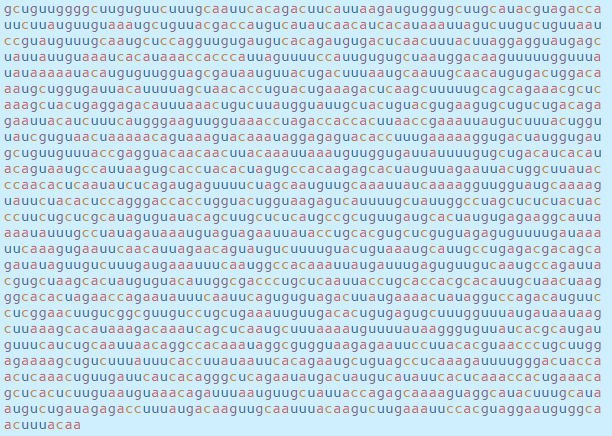 Chi tiết bộ gen SARS-CoV-2: Những t&ecirc;n khủng bố chiếm dụng tế b&agrave;o phổi người - Ảnh 29.