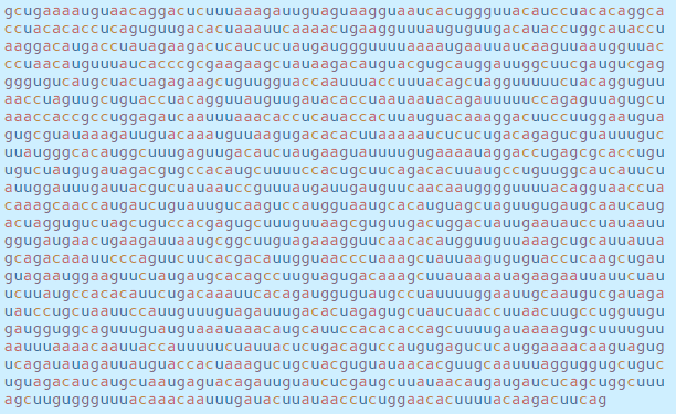 Chi tiết bộ gen SARS-CoV-2: Những t&ecirc;n khủng bố chiếm dụng tế b&agrave;o phổi người - Ảnh 31.