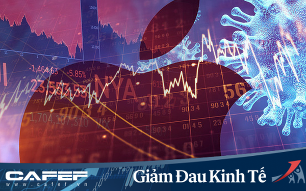 B&agrave;i to&aacute;n kh&oacute; cho Apple thời Covid-19: Liệu c&oacute; thể sản xuất iPhone mới? Ai sẽ l&agrave; người mua? - Ảnh 1.