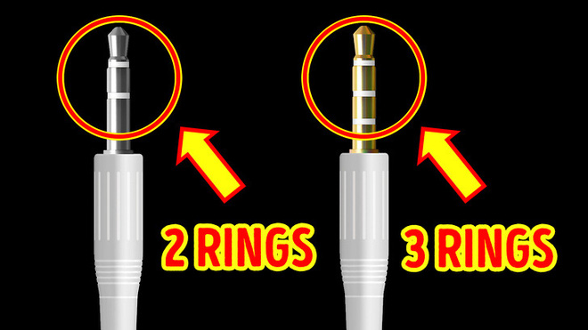 10 b&iacute; mật c&ocirc;ng nghệ ẩn sau những chi tiết v&ocirc; c&ugrave;ng b&igrave;nh thường - Ảnh 7.